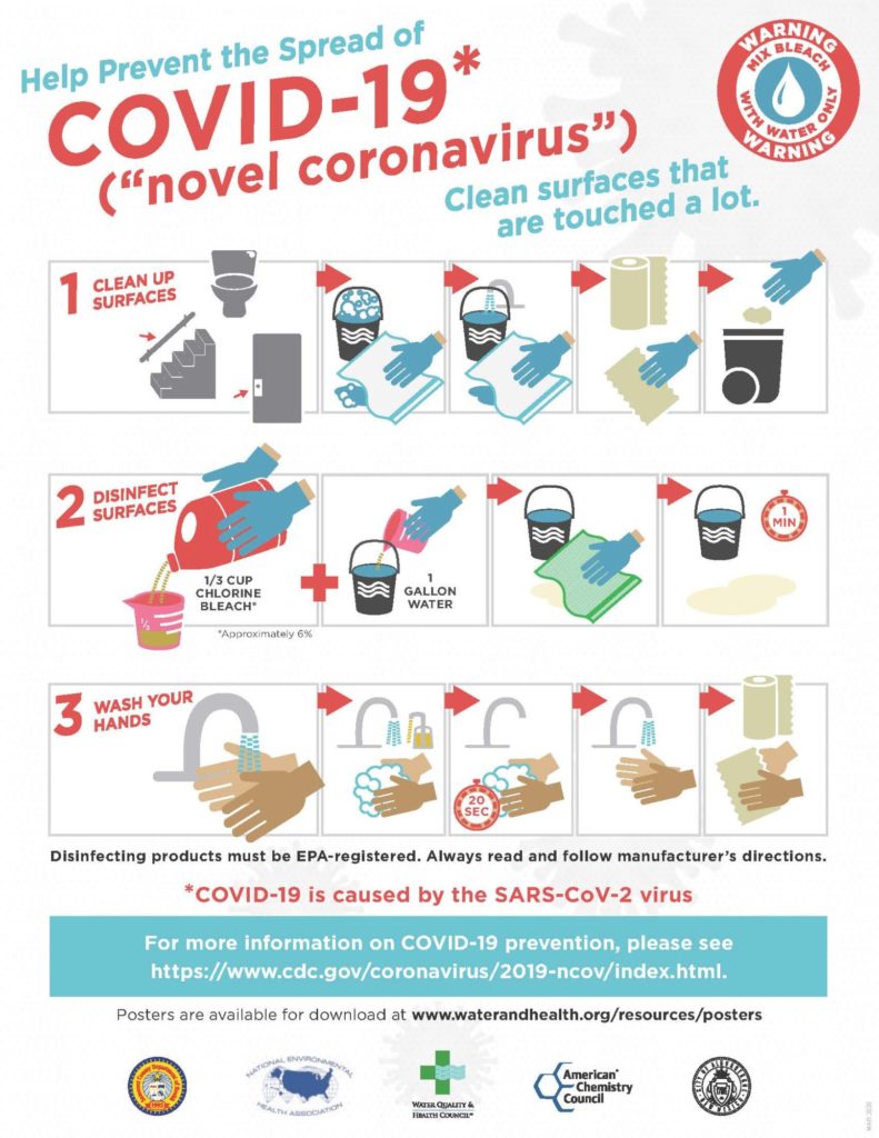 coronavirus poster preventstamp Letter 06
